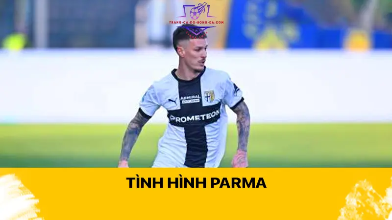 Tình hình Parma